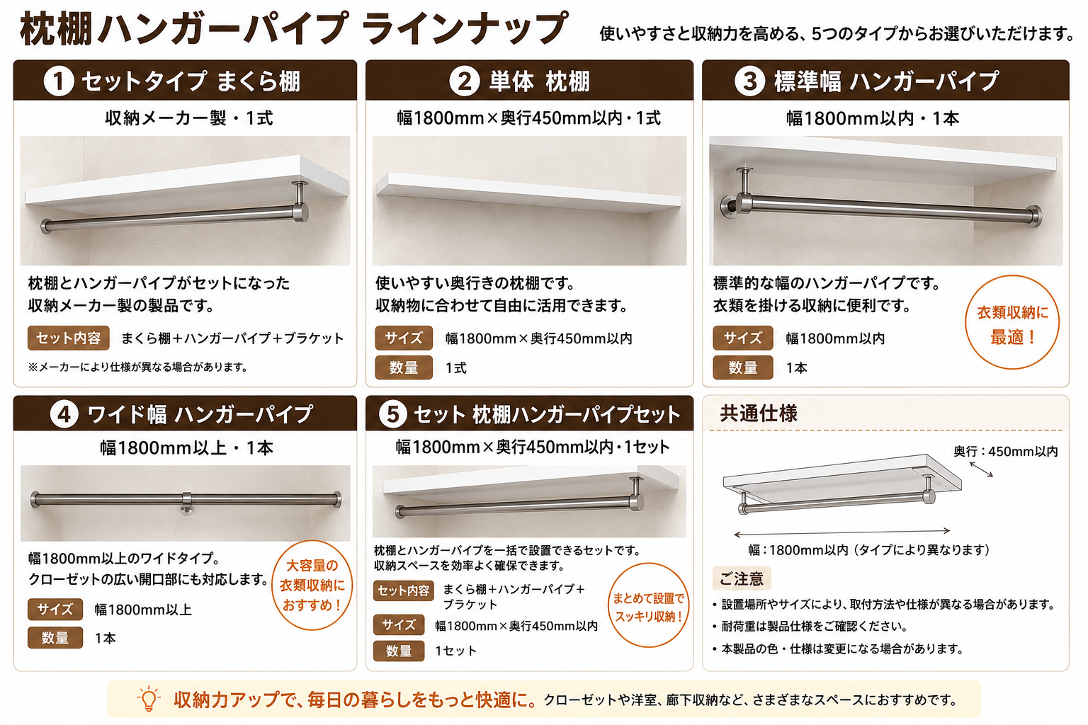 新築戸建て 枕棚ハンガーパイプ　取付工事　ご紹介
