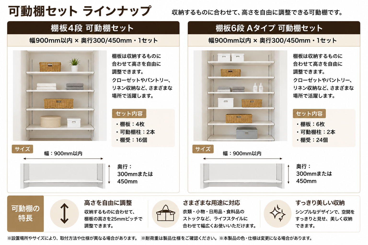 新築戸建て 可動棚 工事　タイプ別紹介