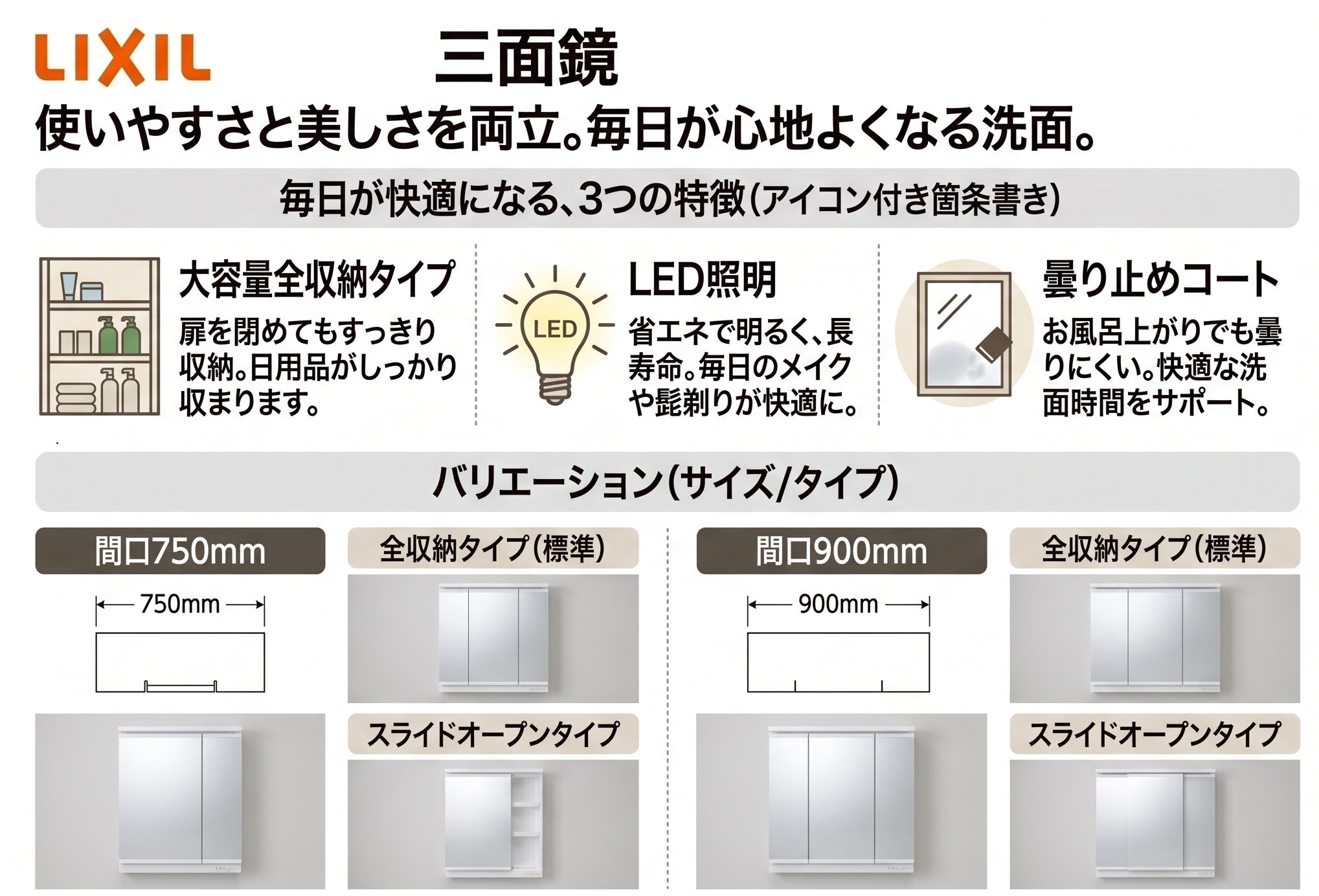 新築戸建て 洗面 三面鏡設置工事　バリエーションご紹介